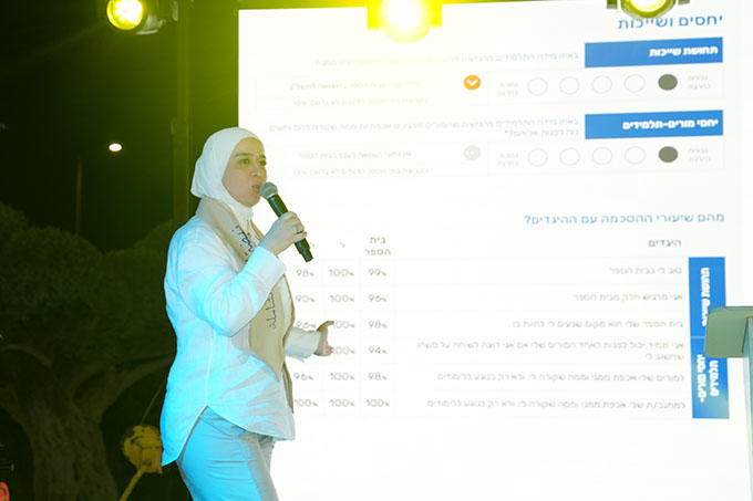 حفل تخريج الفوج الثالث من نهضة الرازب الشاملة في جلجولية 